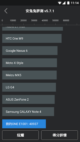 OnePlus X 小而美 萬元以下輕旗艦