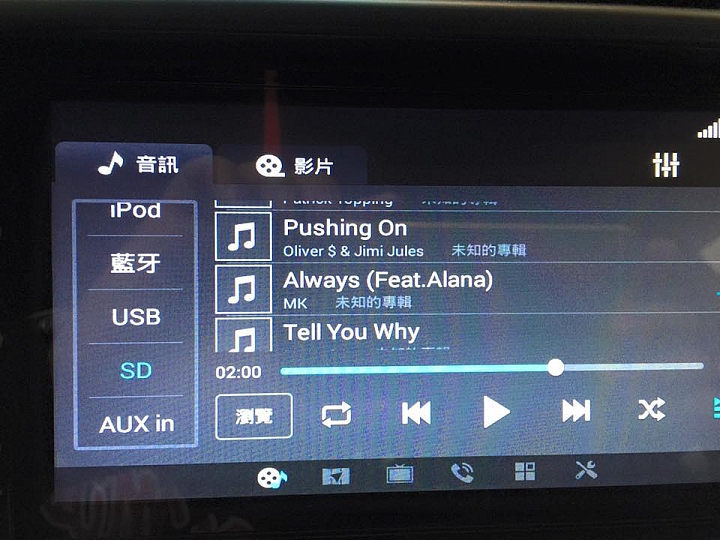 <<Star Wars>>我的第三台車~2016 New Rav4微開箱心得