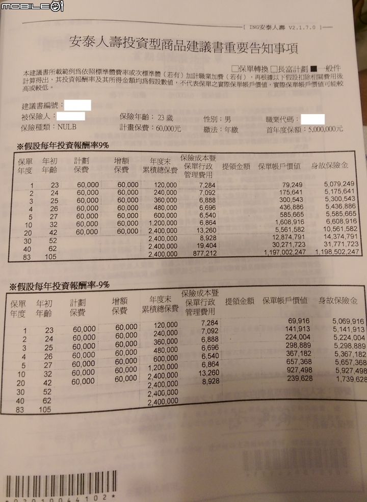 投資型保單請教~麻煩保險達人及理財達人幫我看一下麻煩了