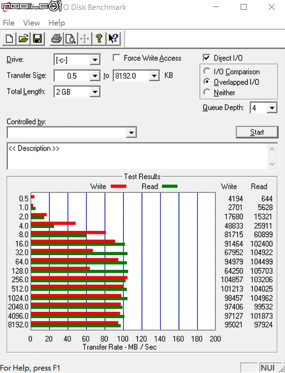雲端存取更方便 宏碁Aspire V5-591G筆電試用