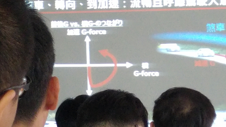2015 MAZDA DAY 品牌賽道體驗日