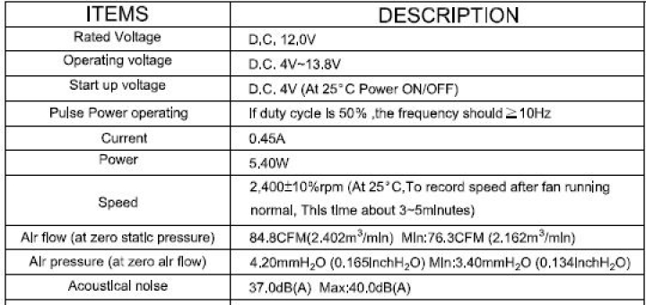售價更加近人,全漢 AURUM V 金鈦極 V 550W 電源供應器開箱測試