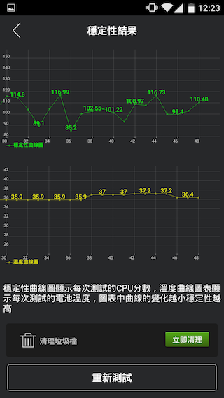 OnePlus X 小而美 萬元以下輕旗艦