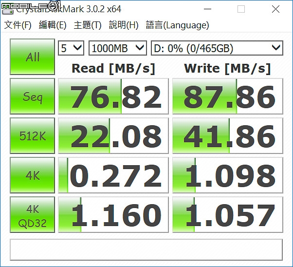 Acer Aspire V 13 輕薄之外更顯時尚