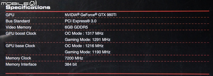 突破極限 華碩ROG Matrix GTX 980 Ti顯示卡