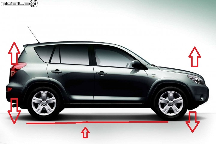 all new rav4 2016年式 油耗開箱