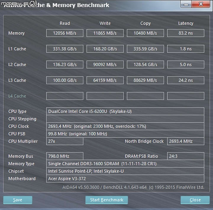 Acer Aspire V 13 輕薄之外更顯時尚