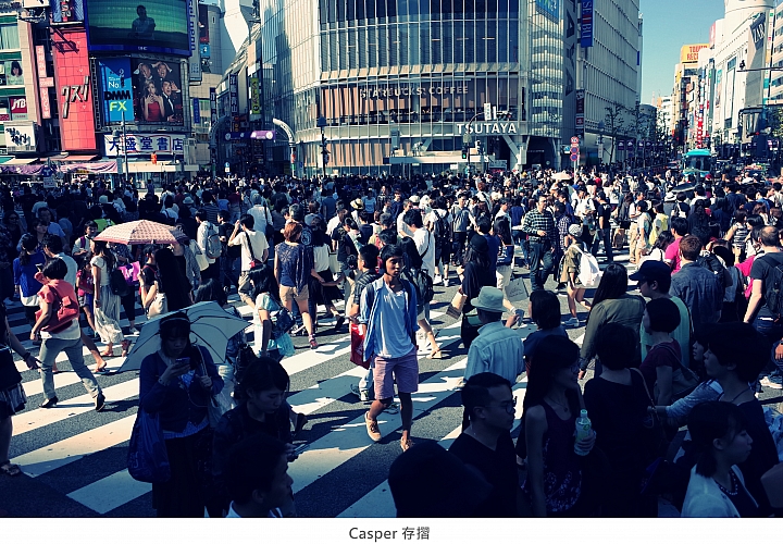 新一代的街拍名機 Ricoh GR II ~ 開箱和簡易評測