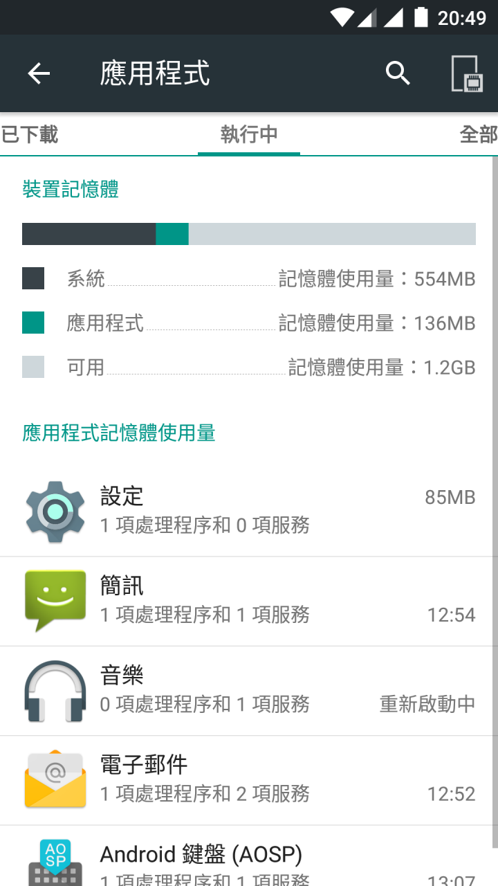 高手在民間 紅米 Note 2 AOSP_5.1