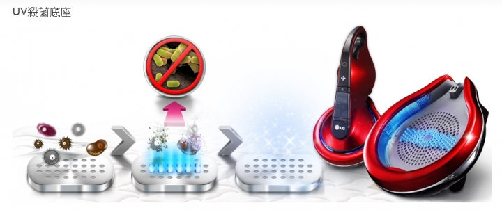 LG CordZero無線吸塵器,解放您每一吋的束縛-LG CordZero無線吸塵器體驗會心得分享