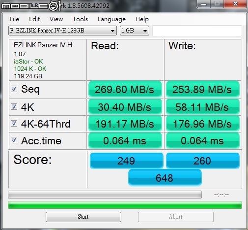 EZLINK Panzer IV-H 128GB SSD-實測