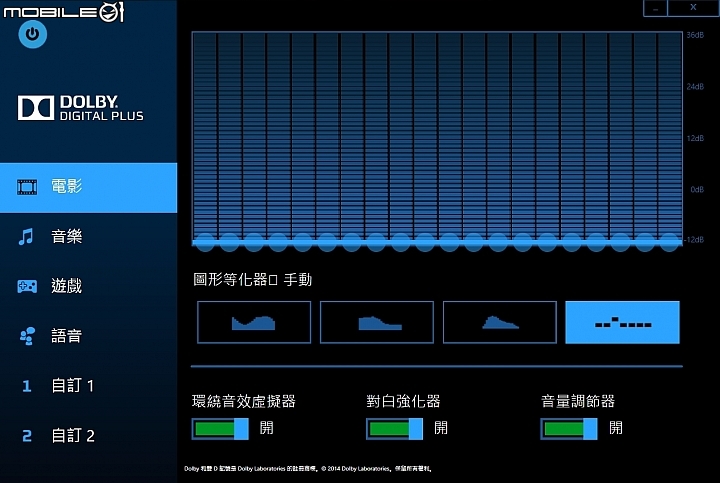 雲端存取更方便 宏碁Aspire V5-591G筆電試用