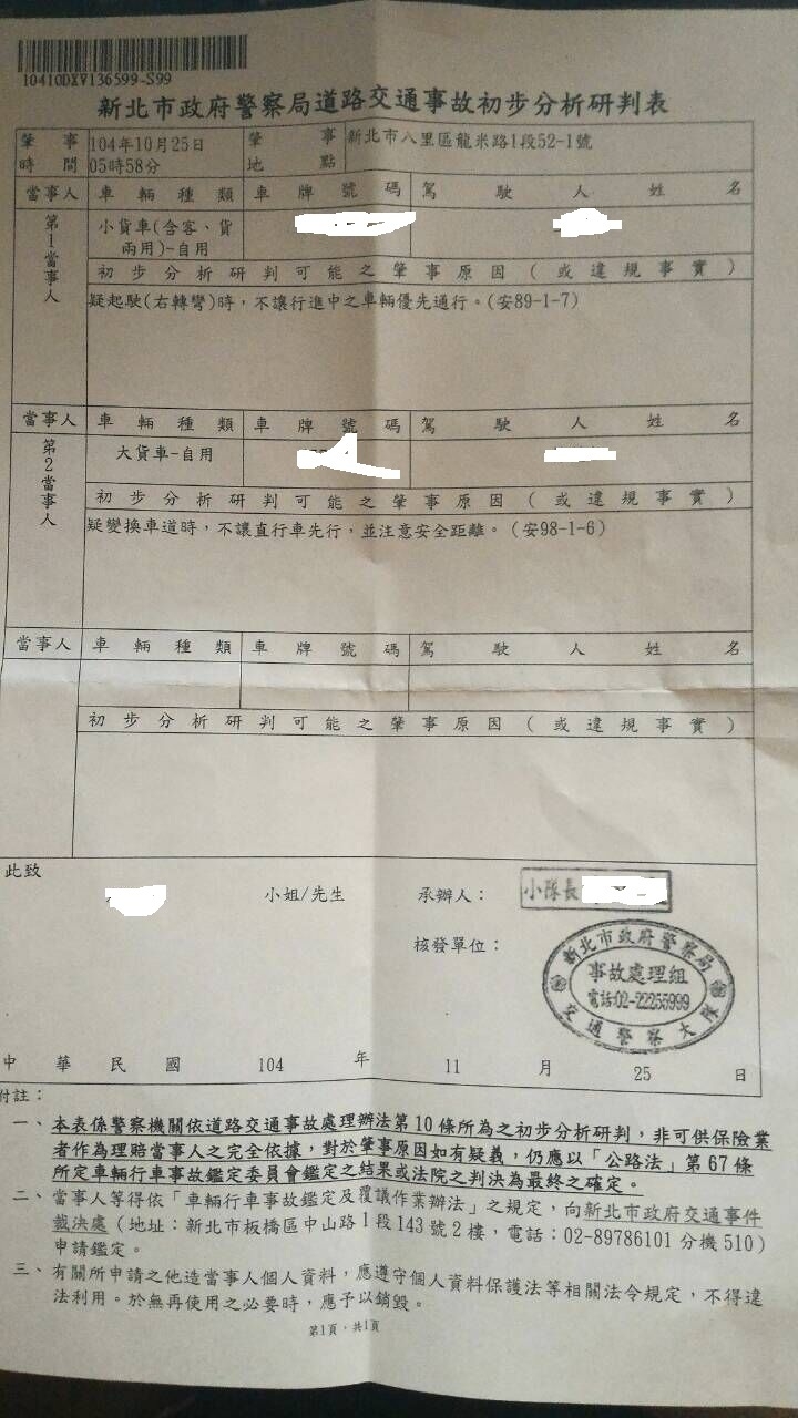 不太懂這張初判是怎樣??