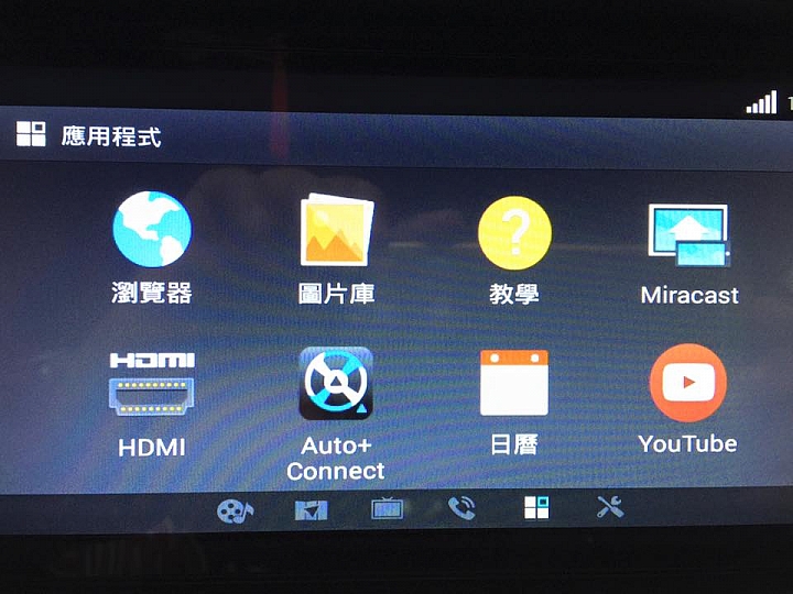 <<Star Wars>>我的第三台車~2016 New Rav4微開箱心得