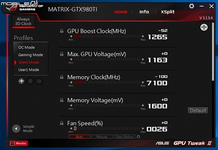 突破極限 華碩ROG Matrix GTX 980 Ti顯示卡