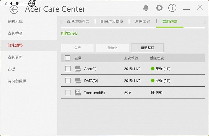 Acer Aspire V 13 輕薄之外更顯時尚