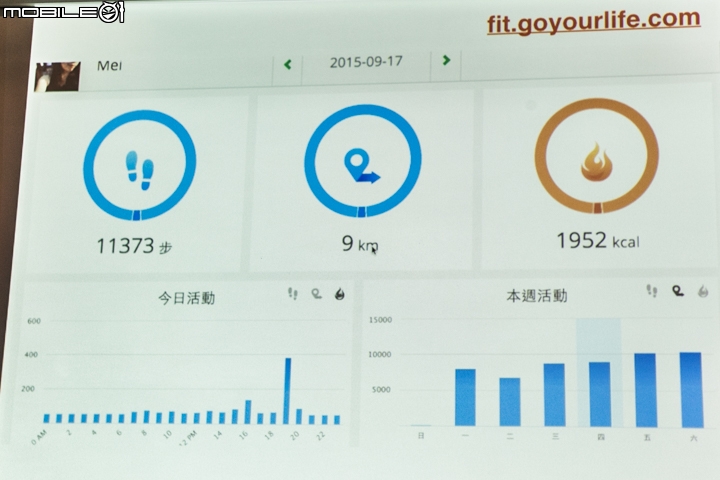 【採訪】智慧手環結合悠遊卡功能 GOLiFE Care X 正式發表!