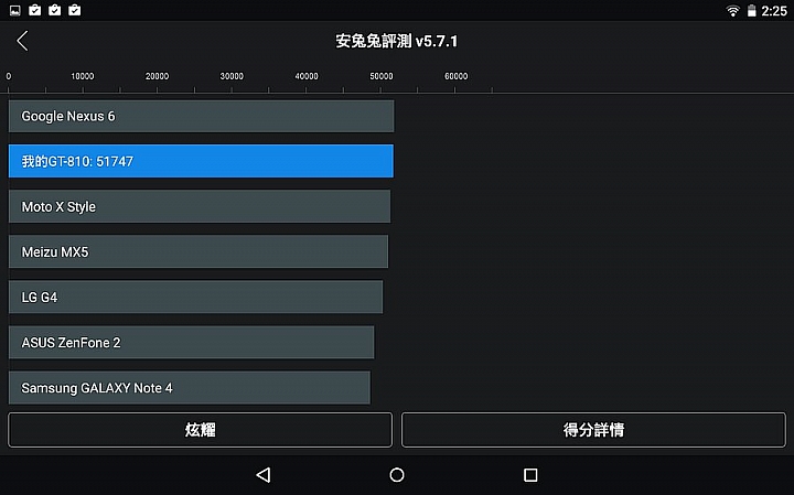 開箱-疾風大之後的首發 acer predator 8吋平板