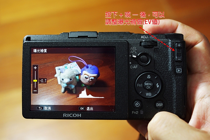 新一代的街拍名機 Ricoh GR II ~ 開箱和簡易評測
