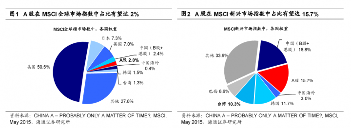 理專不告訴你的祕密十九之二 解謎中國續篇