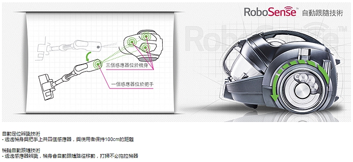 LG CordZero無線吸塵器,解放您每一吋的束縛-LG CordZero無線吸塵器體驗會心得分享