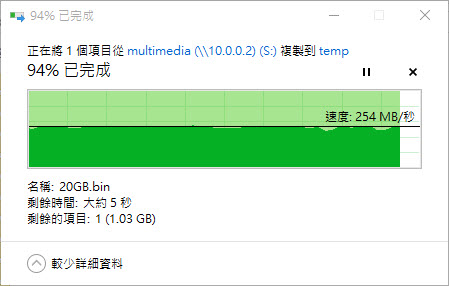 QNap TS-531P 開箱, 10G實測.
