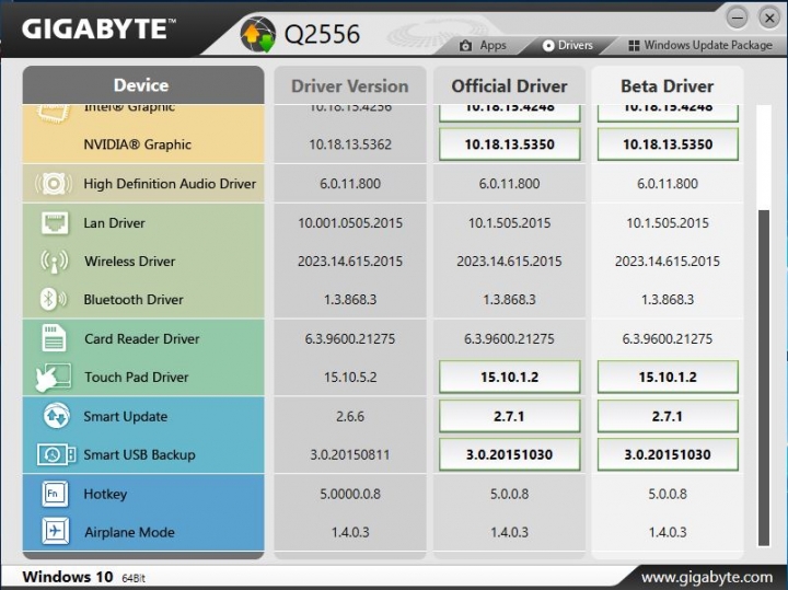 GIGABYTE Q2556N V3工作娛樂機開箱分享