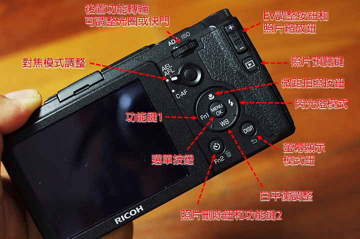 新一代的街拍名機 Ricoh GR II ~ 開箱和簡易評測
