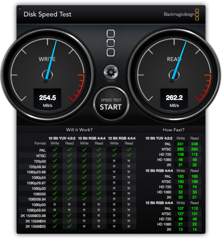2010 mid(年中) 15" Macbook Pro升級RAM、SSD和電池
