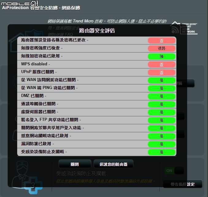 三頻八天線加持 華碩RT-AC5300無線分享器試用