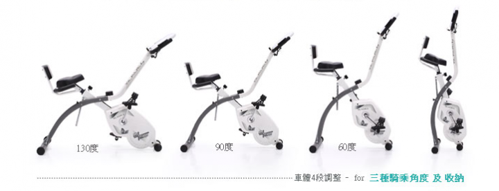 我的復健之路-BLADEZ G-BIKE 三位一體健身車