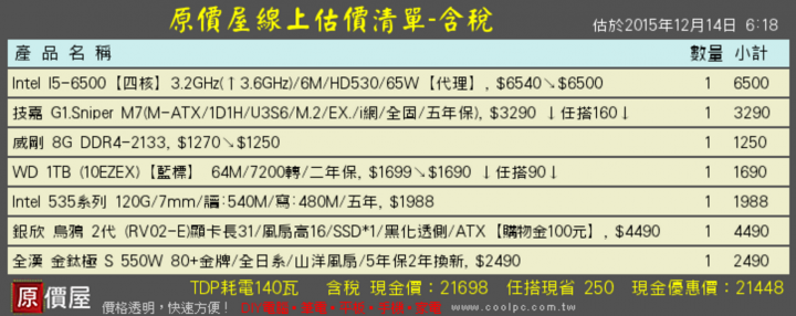 舊電腦更新20~25K求健檢