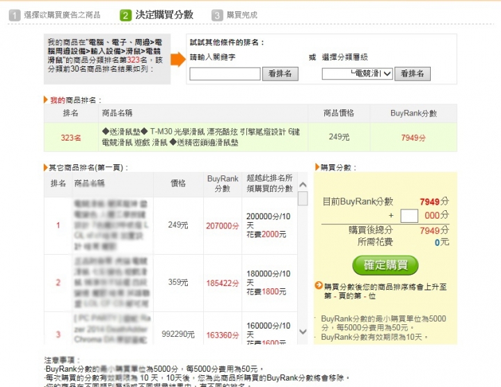 有人知道露天拍賣BuyRank分數怎麼算的嗎?