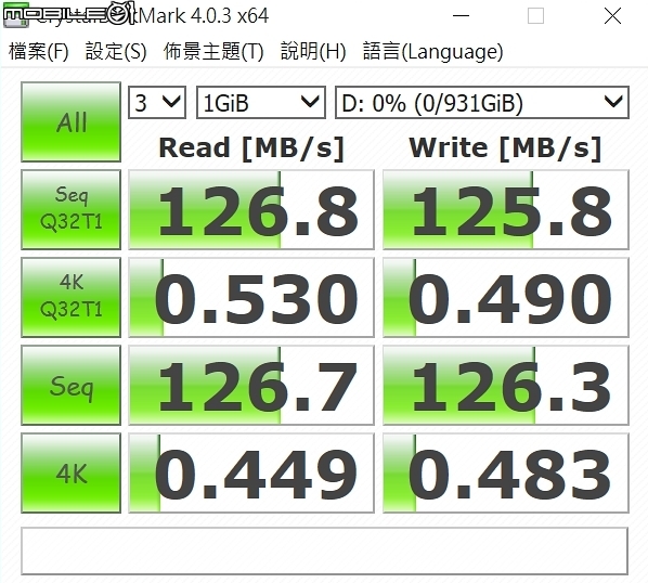 滴水不漏的完美防護 三款防水防摔硬碟實測