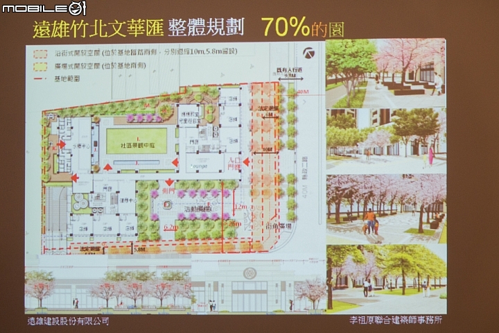 【採訪】小惡魔賞屋團首發 遠雄文華匯賞屋行程記錄