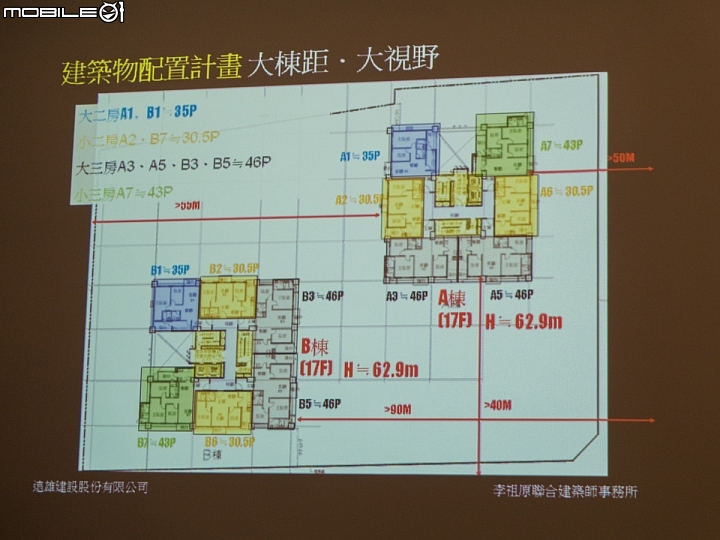 【採訪】小惡魔賞屋團首發 遠雄文華匯賞屋行程記錄