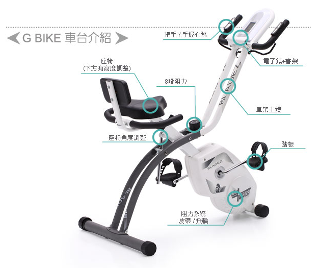 我的復健之路-BLADEZ G-BIKE 三位一體健身車