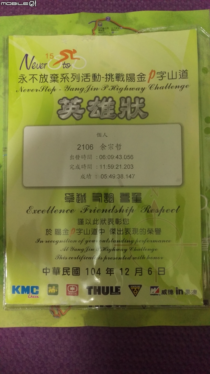 2015-12-06 永不放棄 陽金3P挑戰賽