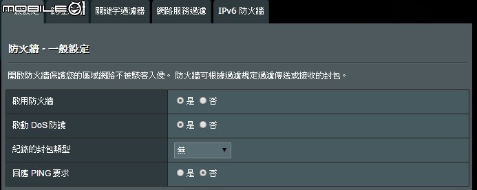 三頻八天線加持 華碩RT-AC5300無線分享器試用
