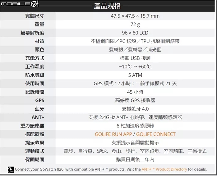 GOLiFE GoWatch 820i 三鐵錶使用心得