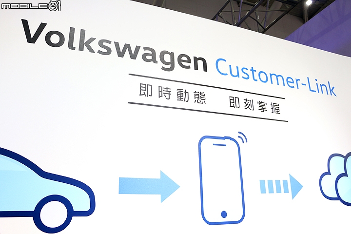 【採訪】HTC與Volkswage推出Customer-Link 進軍車聯網市場