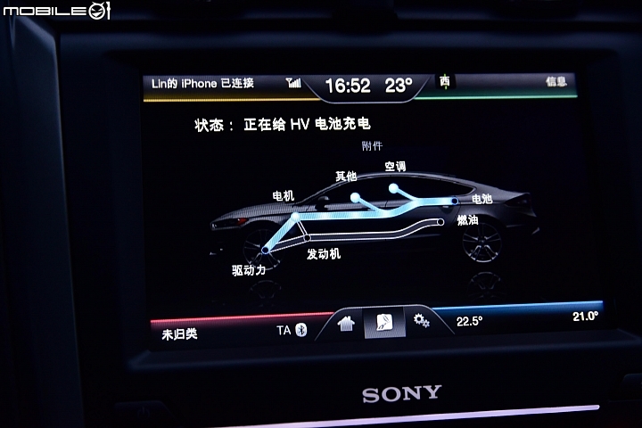 油電新面孔 Ford Mondeo Hybrid