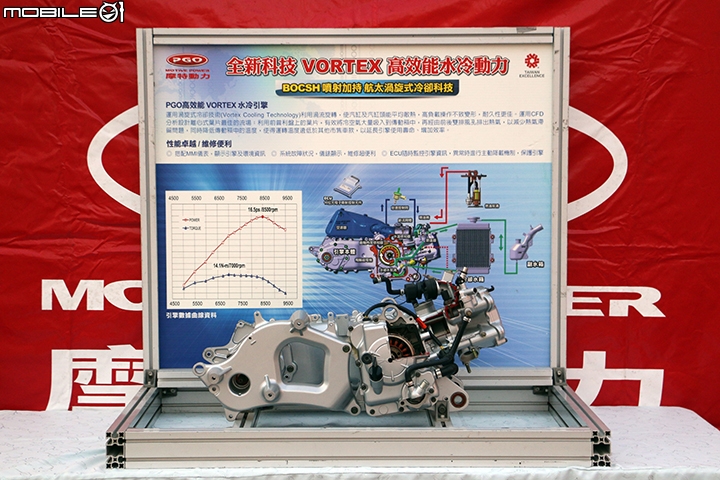 2015年 第27屆南臺汽機車展特別報導