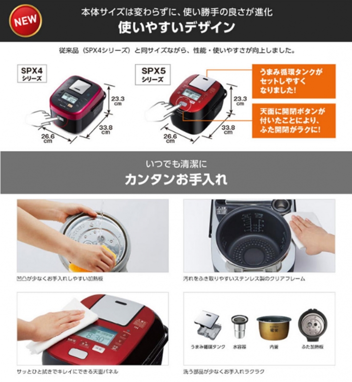 日本 電飯鍋 排名 (日本雜誌GetNavi 12月刊)