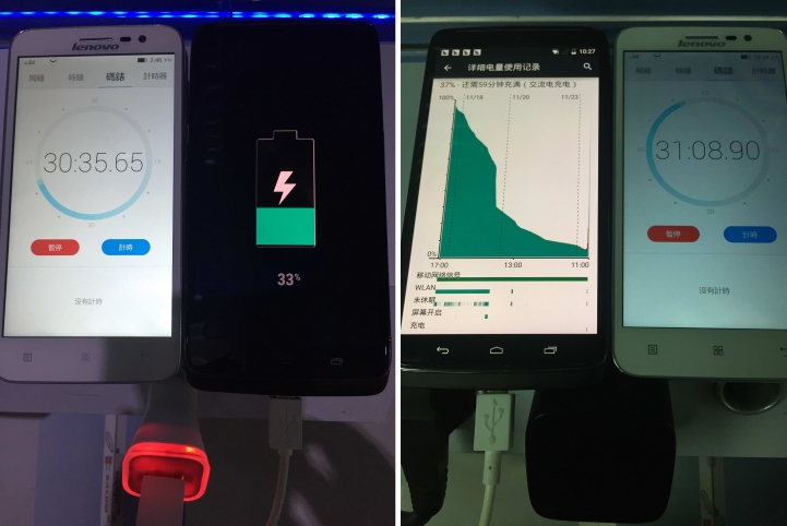 實測對比Motorola QC2.0充電器與Salom uCarQ QC2.0車充