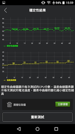 InFocus M535 超薄6.99mm 金屬質感入門款