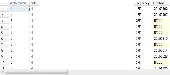 求助MS SQL SERVER高手 ..表與表之間欄位與欄位的時間相加