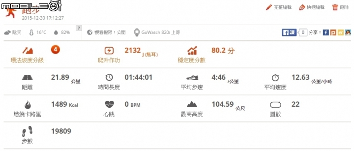 GOLiFE GoWatch 820i 三鐵錶使用心得