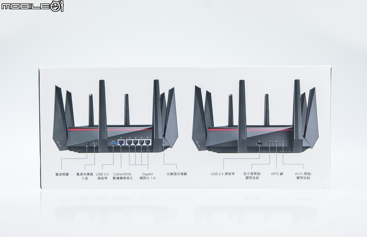 三頻八天線加持 華碩RT-AC5300無線分享器試用