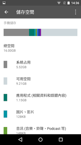 InFocus M535 超薄6.99mm 金屬質感入門款